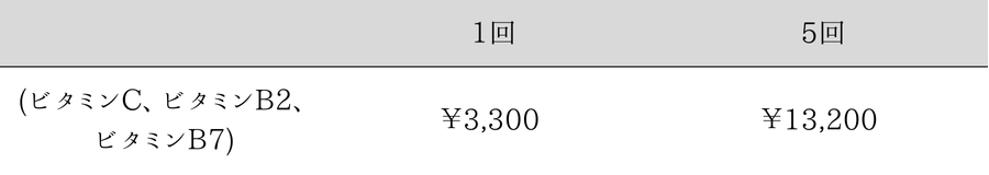 美肌を目指す女性におすすめの美肌点滴の料金表